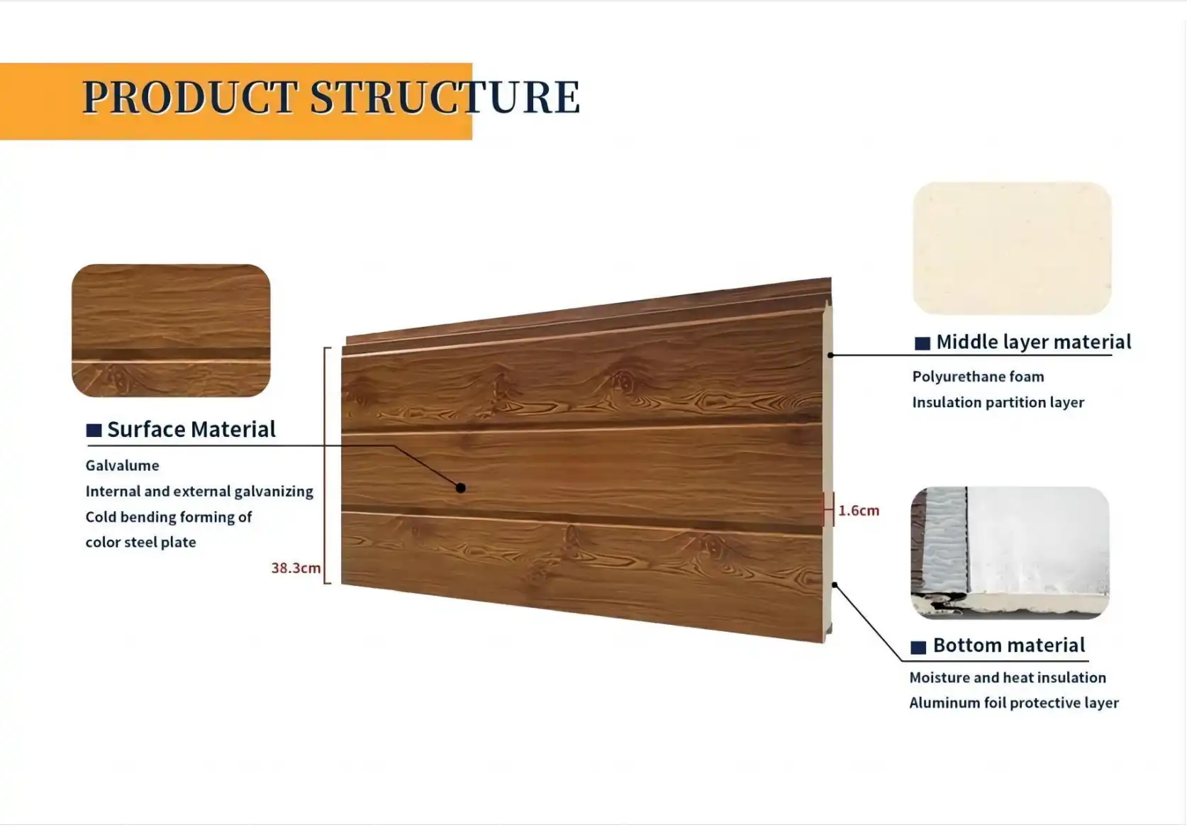 Decorative exterior wall panels Advantages Decorative exterior wall panels Advantages