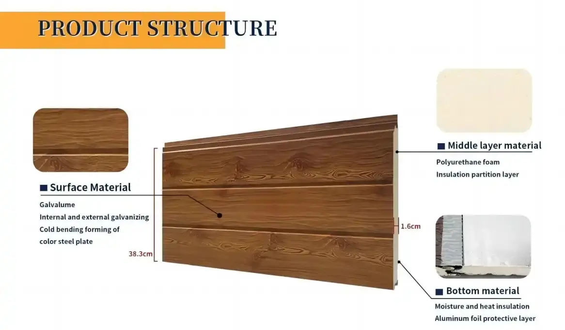 exterior decorative wall panels exterior decorative wall panels